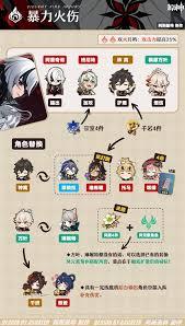 Ģ����ð��ָ�Ϸ���